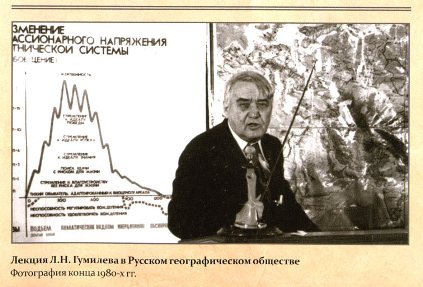 Сын президента Киргизии Кадырбек Атамбаев развил теорию пассионарности Гумилева