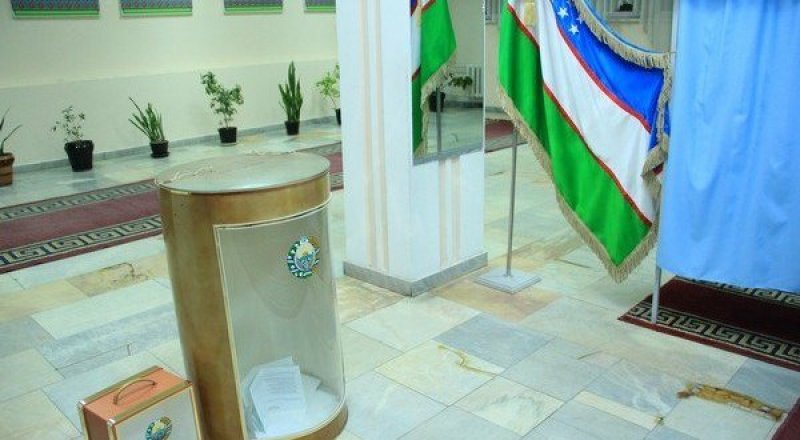 Узбекистан-2016: политическая повестка и перспективы
