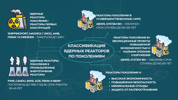 Экспертное обсуждение аналитического доклада «Мировая ядерная энергетика и Казахстан: новая эпоха и новые перспективы»