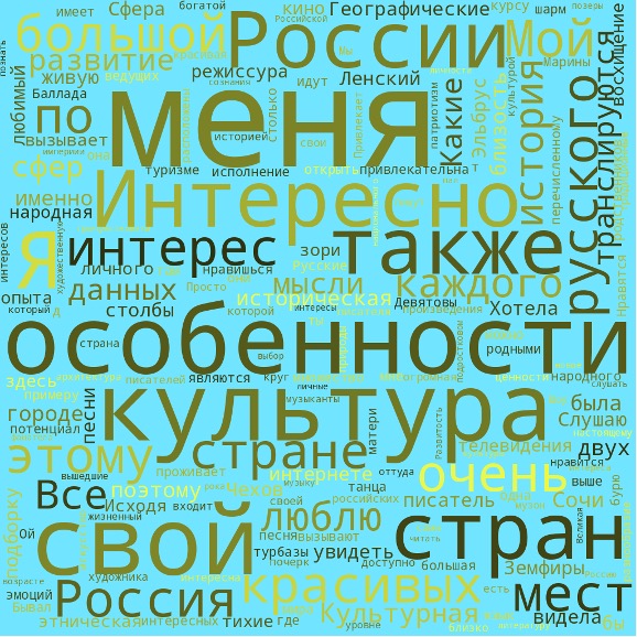 Доклад: Россия и Китай глазами казахстанской молодёжи.