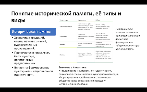 Экспертное обсуждение: «Мосты времени: Роль и значение исторической памяти в укреплении отношений между народами»