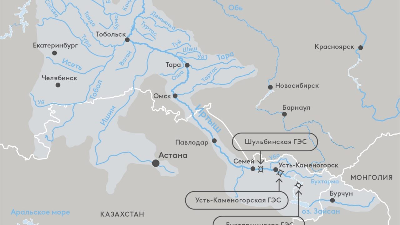 Иртыш как общая артерия: водная, транспортная и экологическая повестка Казахстана, России и Китая